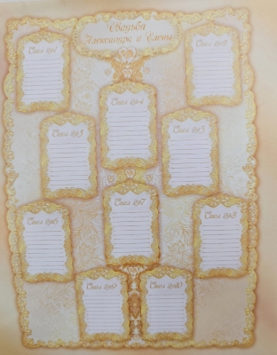 План рассадки и номерки на столы в золотом цвете Арт ПРН003